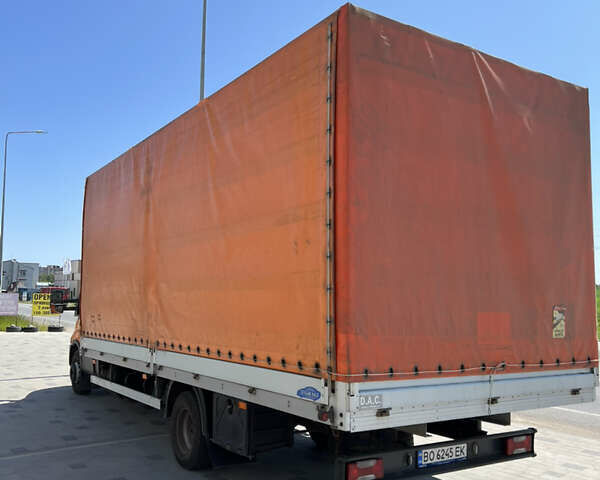 Оранжевый Ивеко Дейли, объемом двигателя 3 л и пробегом 562 тыс. км за 27500 $, фото 3 на Automoto.ua