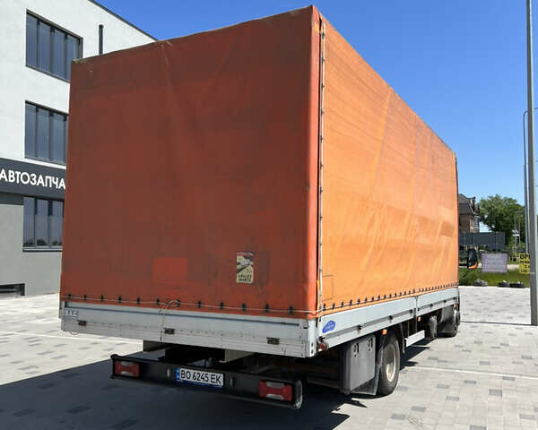 Оранжевый Ивеко Дейли, объемом двигателя 3 л и пробегом 562 тыс. км за 27500 $, фото 5 на Automoto.ua