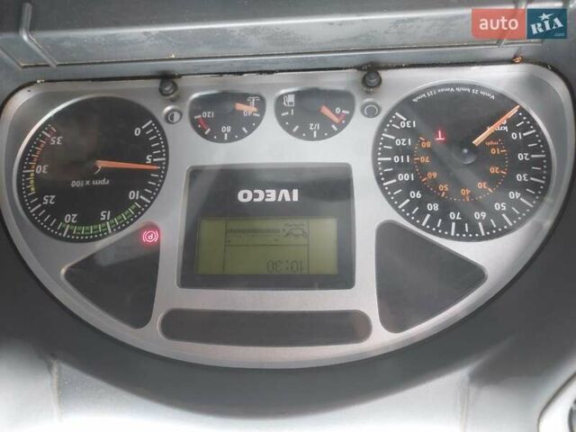 Ивеко ЕвроКарго 2006 в Житомире на Automoto.ua Белый Ивеко ЕвроКарго, объемом двигателя 5.88 л и пробегом 938 тыс. км за 12500 $, фото 17 на Automoto.ua