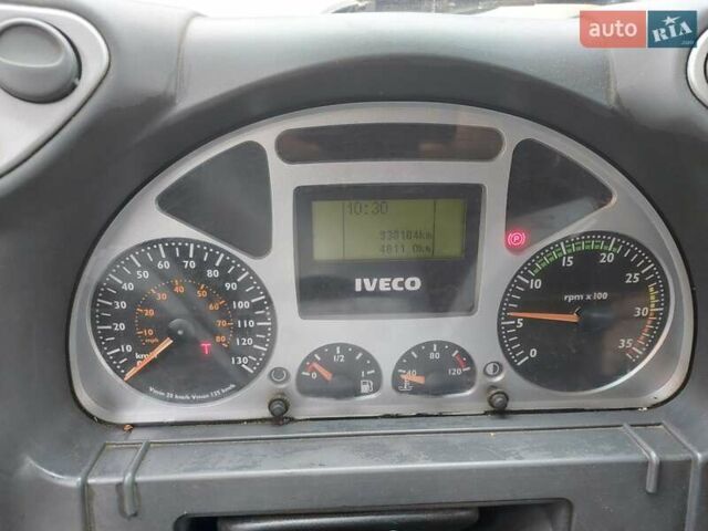 Ивеко ЕвроКарго 2006 в Житомире на Automoto.ua Белый Ивеко ЕвроКарго, объемом двигателя 5.88 л и пробегом 938 тыс. км за 12500 $, фото 16 на Automoto.ua