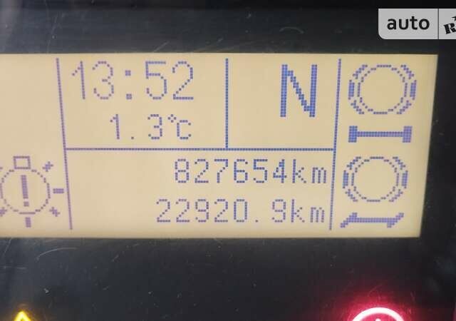 Білий Івеко ЄвроКарго, об'ємом двигуна 3.91 л та пробігом 835 тис. км за 17600 $, фото 3 на Automoto.ua