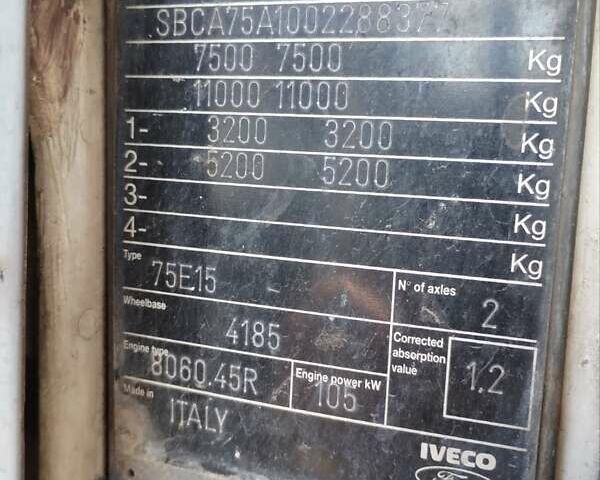 Белый Ивеко ЕвроКарго, объемом двигателя 6 л и пробегом 630 тыс. км за 4700 $, фото 6 на Automoto.ua