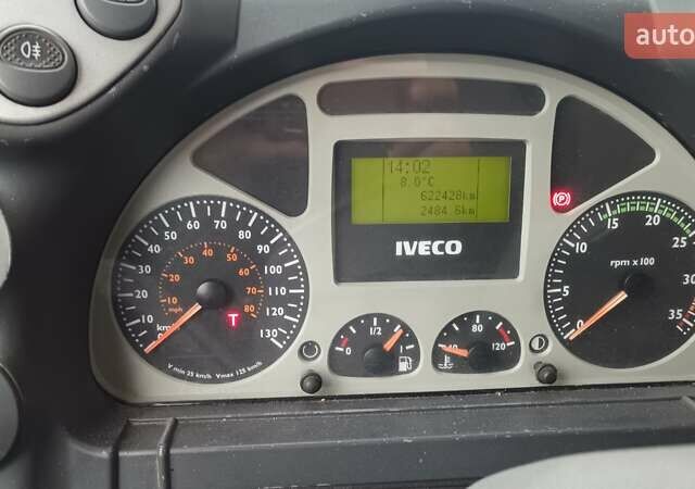 Белый Ивеко ЕвроКарго, объемом двигателя 5.88 л и пробегом 622 тыс. км за 12000 $, фото 7 на Automoto.ua