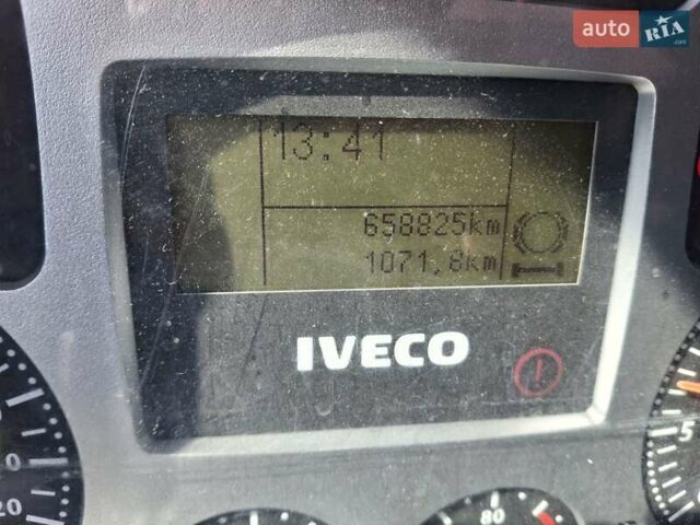 Белый Ивеко ЕвроКарго, объемом двигателя 3.92 л и пробегом 657 тыс. км за 10500 $, фото 3 на Automoto.ua