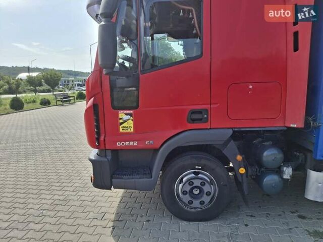Красный Ивеко ЕвроКарго, объемом двигателя 5.8 л и пробегом 990 тыс. км за 14000 $, фото 3 на Automoto.ua