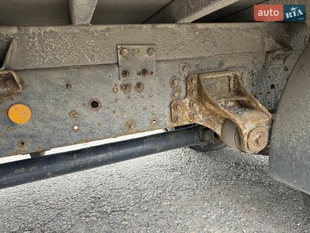 Ивеко ЕвроКарго, объемом двигателя 0 л и пробегом 650 тыс. км за 17900 $, фото 10 на Automoto.ua