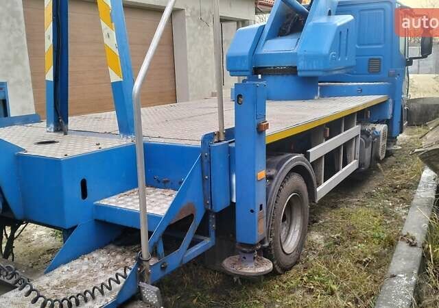 Синій Івеко ЄвроКарго, об'ємом двигуна 0 л та пробігом 205 тис. км за 35000 $, фото 5 на Automoto.ua