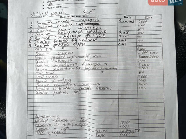 Синий Ивеко ЕвроКарго, объемом двигателя 5.86 л и пробегом 379 тыс. км за 11000 $, фото 15 на Automoto.ua