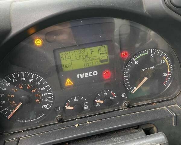 Білий Івеко Магірус, об'ємом двигуна 0 л та пробігом 300 тис. км за 30000 $, фото 6 на Automoto.ua