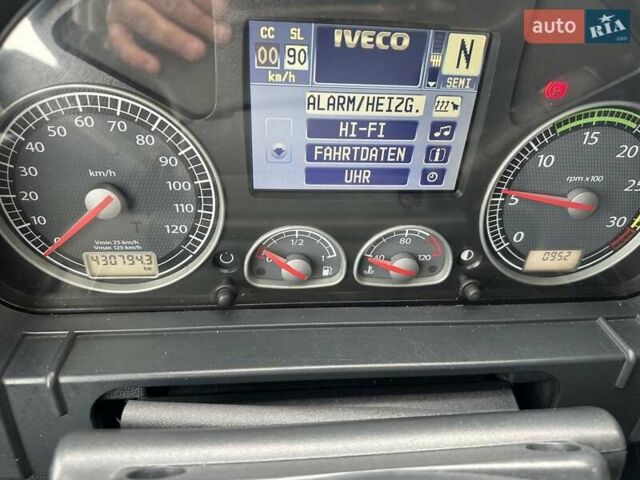 Синий Ивеко Магирус, объемом двигателя 7.8 л и пробегом 430 тыс. км за 14500 $, фото 20 на Automoto.ua