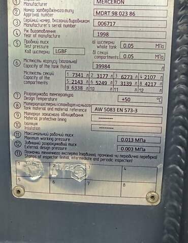 Белый Ивеко Стралис, объемом двигателя 0 л и пробегом 702 тыс. км за 34000 $, фото 17 на Automoto.ua