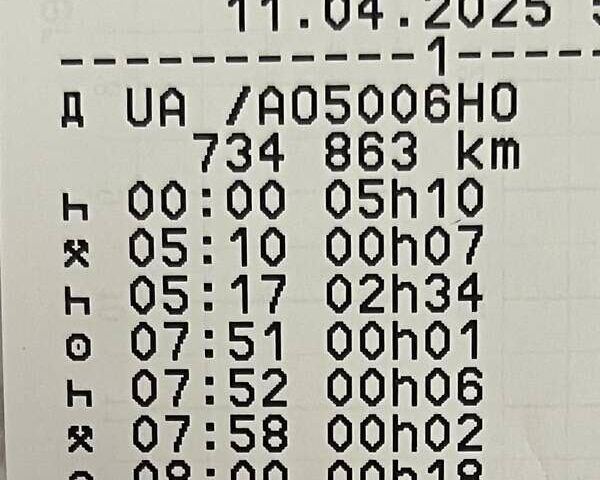 Белый Ивеко Стралис, объемом двигателя 0 л и пробегом 735 тыс. км за 17800 $, фото 4 на Automoto.ua