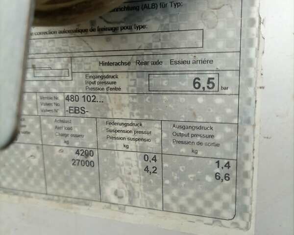 Бежевый Ивеко Стралис, объемом двигателя 0 л и пробегом 1 тыс. км за 21000 $, фото 73 на Automoto.ua