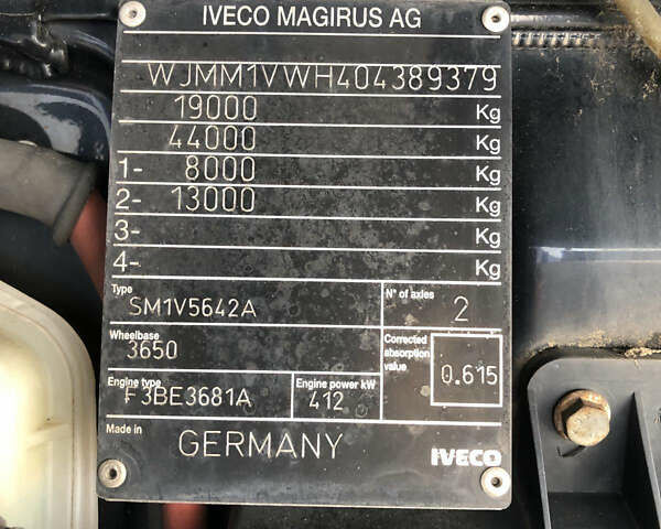 Чорний Івеко Stralis, об'ємом двигуна 12.88 л та пробігом 790 тис. км за 18900 $, фото 24 на Automoto.ua