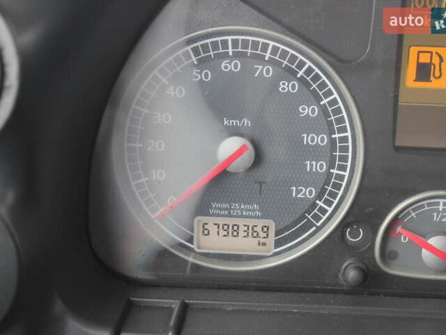 Красный Ивеко Стралис, объемом двигателя 0 л и пробегом 679 тыс. км за 11959 $, фото 21 на Automoto.ua