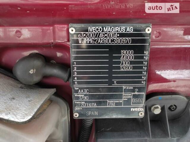 Івеко Stralis, об'ємом двигуна 0 л та пробігом 462 тис. км за 32819 $, фото 8 на Automoto.ua