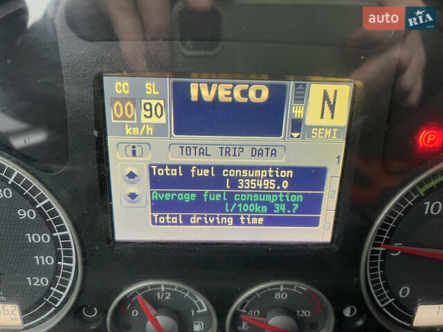 Серый Ивеко Стралис, объемом двигателя 10.85 л и пробегом 998 тыс. км за 8700 $, фото 3 на Automoto.ua