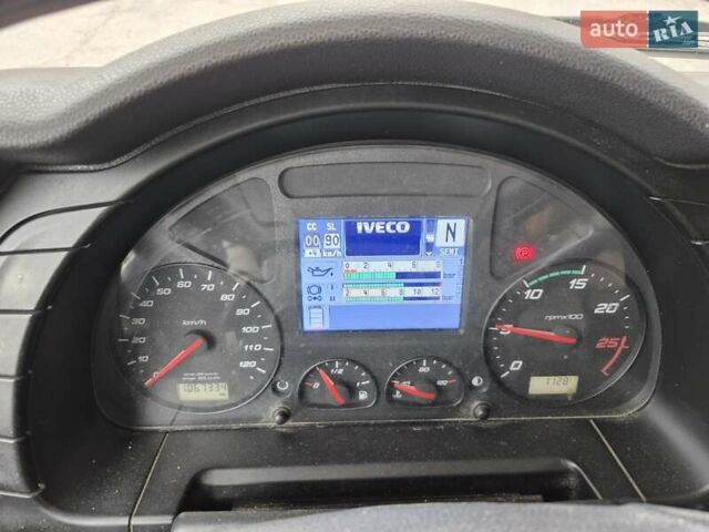 Синій Івеко Stralis, об'ємом двигуна 0 л та пробігом 67 тис. км за 14500 $, фото 14 на Automoto.ua