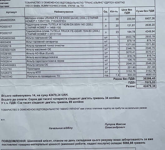 Оранжевый Ивеко Стралис, объемом двигателя 12.9 л и пробегом 398 тыс. км за 26900 $, фото 9 на Automoto.ua