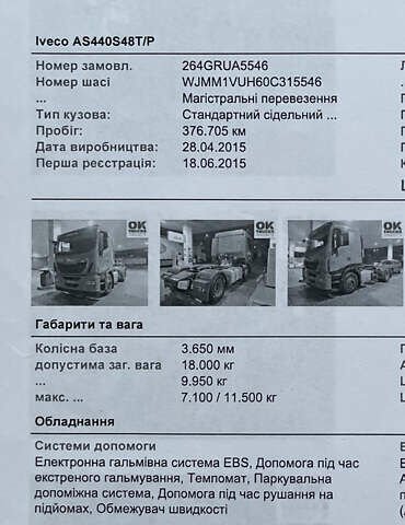 Оранжевый Ивеко Стралис, объемом двигателя 12.9 л и пробегом 398 тыс. км за 26900 $, фото 14 на Automoto.ua