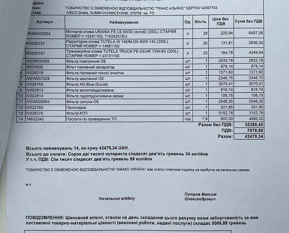 Оранжевый Ивеко Стралис, объемом двигателя 12.9 л и пробегом 398 тыс. км за 26900 $, фото 13 на Automoto.ua