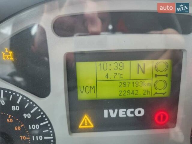 Белый Ивеко Треккер, объемом двигателя 0 л и пробегом 297 тыс. км за 55000 $, фото 5 на Automoto.ua