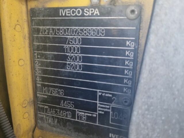 Ивеко Другая, объемом двигателя 0 л и пробегом 0 тыс. км за 8120 $, фото 6 на Automoto.ua