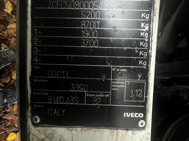 Ивеко Другая, объемом двигателя 0 л и пробегом 0 тыс. км за 3800 $, фото 10 на Automoto.ua