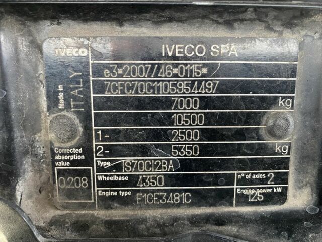 Івеко Другая, об'ємом двигуна 0 л та пробігом 0 тис. км за 15400 $, фото 13 на Automoto.ua