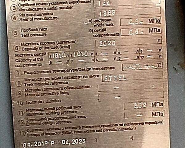 Белый Джак ХФЦ 1020К, объемом двигателя 2.54 л и пробегом 50 тыс. км за 6000 $, фото 7 на Automoto.ua