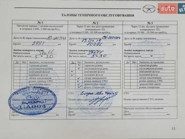 Коричневый Джак С2, объемом двигателя 1.5 л и пробегом 79 тыс. км за 8500 $, фото 6 на Automoto.ua