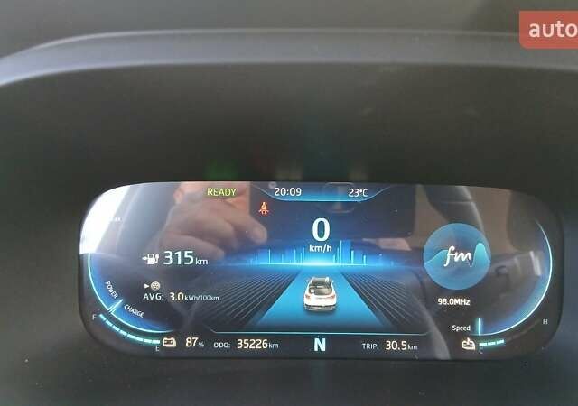 Червоний Джак iEVS4, об'ємом двигуна 0 л та пробігом 35 тис. км за 12000 $, фото 1 на Automoto.ua