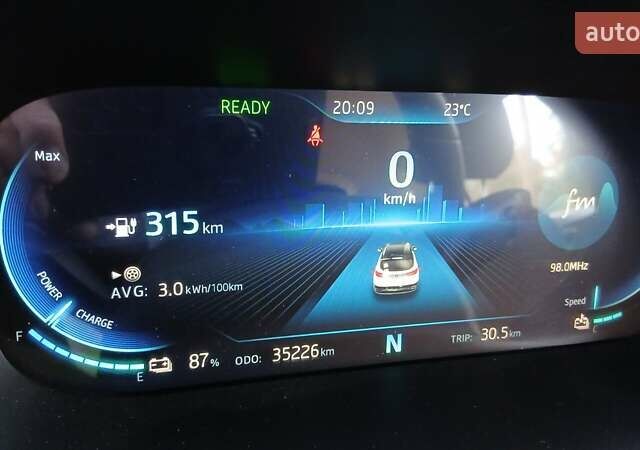 Червоний Джак iEVS4, об'ємом двигуна 0 л та пробігом 35 тис. км за 12000 $, фото 2 на Automoto.ua