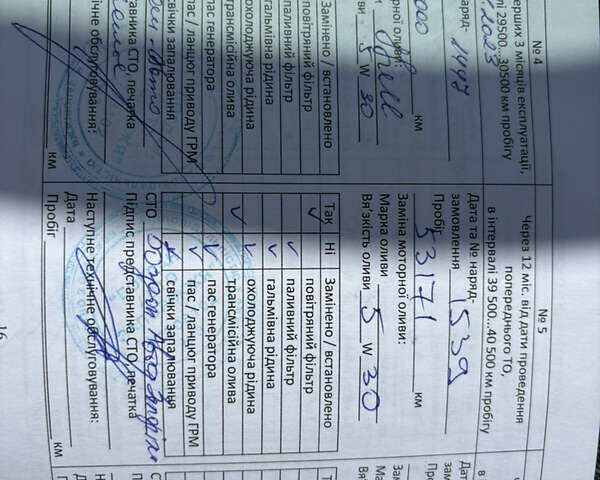 Синий Джак S4, объемом двигателя 1.5 л и пробегом 65 тыс. км за 12500 $, фото 49 на Automoto.ua