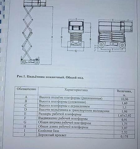 ЖЛГ 3509, объемом двигателя 0 л и пробегом 1 тыс. км за 6500 $, фото 12 на Automoto.ua