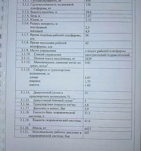 ЖЛГ 3509, об'ємом двигуна 0 л та пробігом 1 тис. км за 6500 $, фото 11 на Automoto.ua