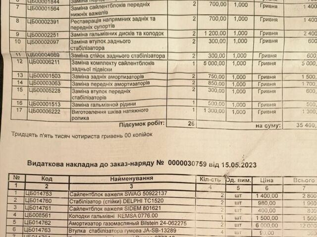 Серый Ягуар Е-Тайп, объемом двигателя 2.5 л и пробегом 167 тыс. км за 5624 $, фото 20 на Automoto.ua