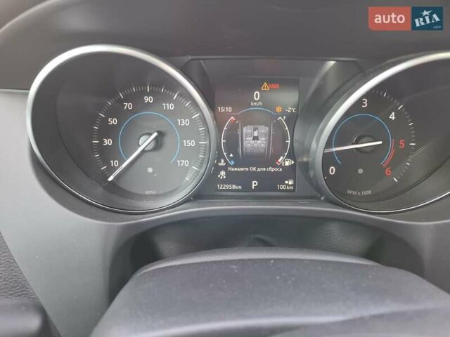 Білий Ягуар Ф-Пейс, об'ємом двигуна 2 л та пробігом 122 тис. км за 24400 $, фото 24 на Automoto.ua