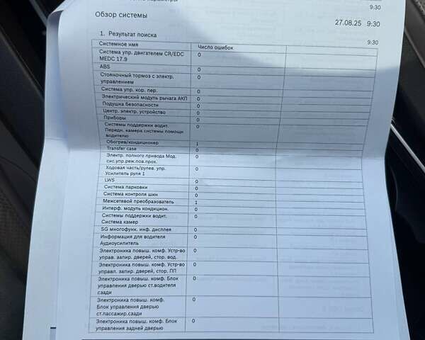 Червоний Ягуар Ф-Пейс, об'ємом двигуна 2 л та пробігом 131 тис. км за 24500 $, фото 36 на Automoto.ua