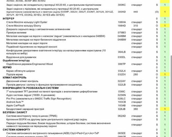 Красный Ягуар Ф-Пейс, объемом двигателя 2 л и пробегом 60 тыс. км за 52500 $, фото 20 на Automoto.ua