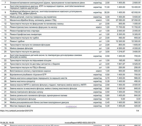 Ягуар Ф-Пейс, об'ємом двигуна 2 л та пробігом 164 тис. км за 30000 $, фото 29 на Automoto.ua