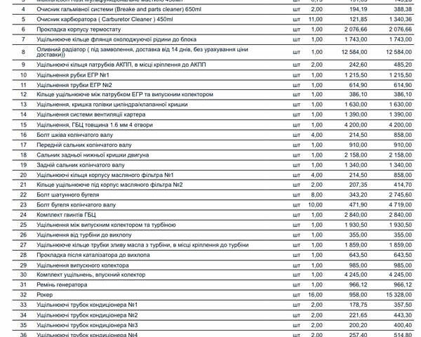 Ягуар Ф-Пейс, об'ємом двигуна 2 л та пробігом 164 тис. км за 30000 $, фото 31 на Automoto.ua
