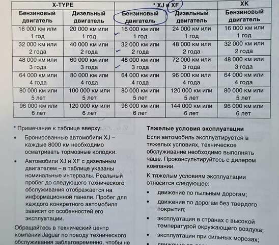 Чорний Ягуар ХФ, об'ємом двигуна 3 л та пробігом 148 тис. км за 8049 $, фото 12 на Automoto.ua