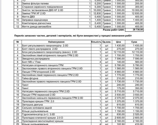 Черный Ягуар ХФ, объемом двигателя 2 л и пробегом 169 тыс. км за 18999 $, фото 7 на Automoto.ua