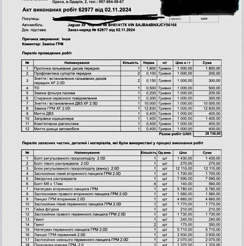 Черный Ягуар ХФ, объемом двигателя 2 л и пробегом 170 тыс. км за 24500 $, фото 41 на Automoto.ua