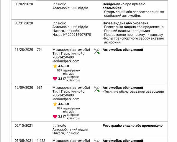 Чорний Ягуар ХФ, об'ємом двигуна 2 л та пробігом 12 тис. км за 29500 $, фото 5 на Automoto.ua