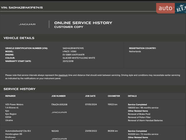 Білий Ягуар I-Pace, об'ємом двигуна 0 л та пробігом 149 тис. км за 21000 $, фото 14 на Automoto.ua
