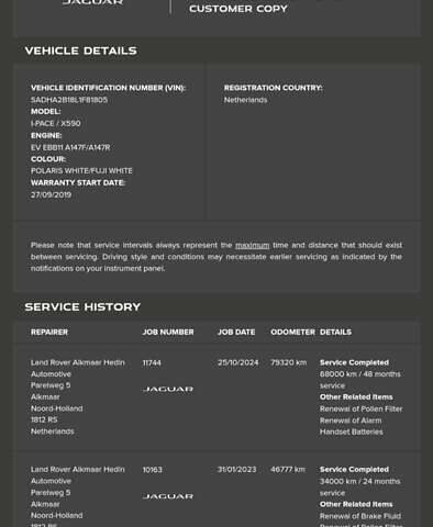 Белый Ягуар I-Pace, объемом двигателя 0 л и пробегом 83 тыс. км за 23200 $, фото 53 на Automoto.ua