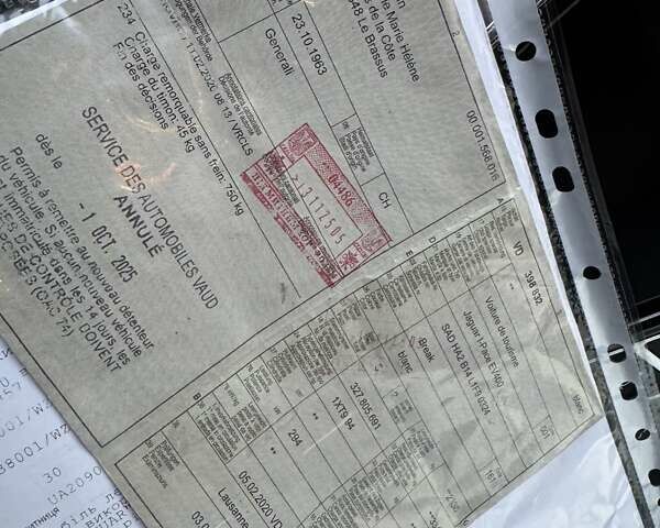 Білий Ягуар I-Pace, об'ємом двигуна 0 л та пробігом 117 тис. км за 24990 $, фото 92 на Automoto.ua