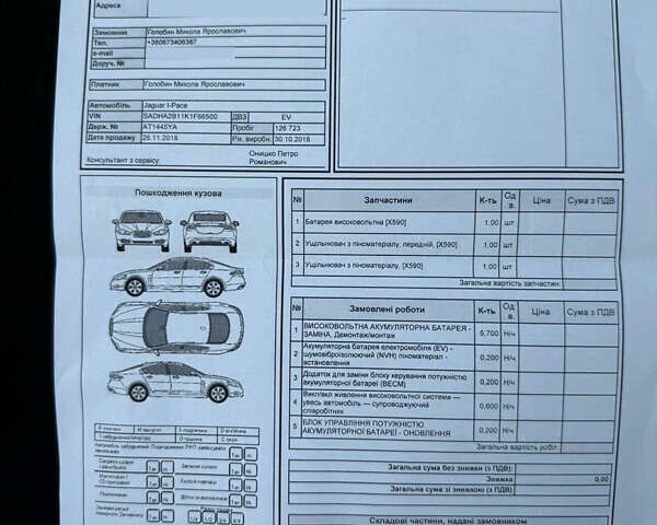 Чорний Ягуар I-Pace, об'ємом двигуна 0 л та пробігом 127 тис. км за 32300 $, фото 1 на Automoto.ua